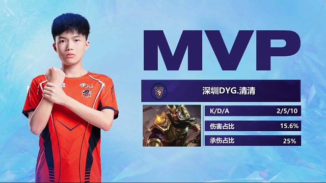 的信念是获 的信念是获