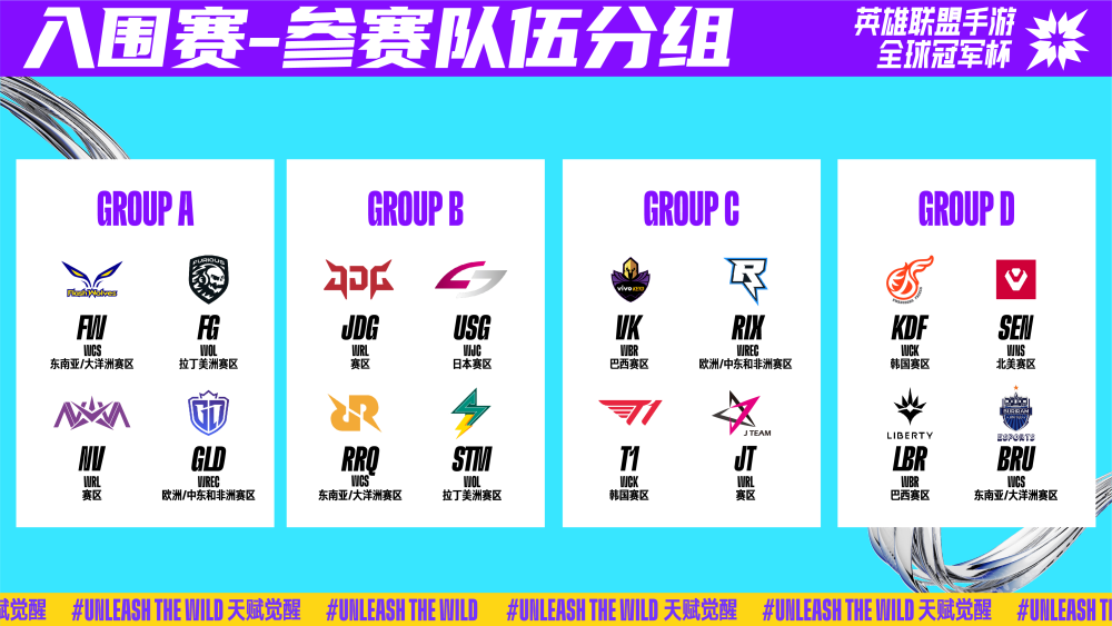 队员之间的